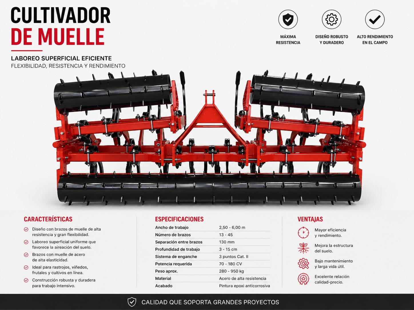 Cultivador de Muelle ficha